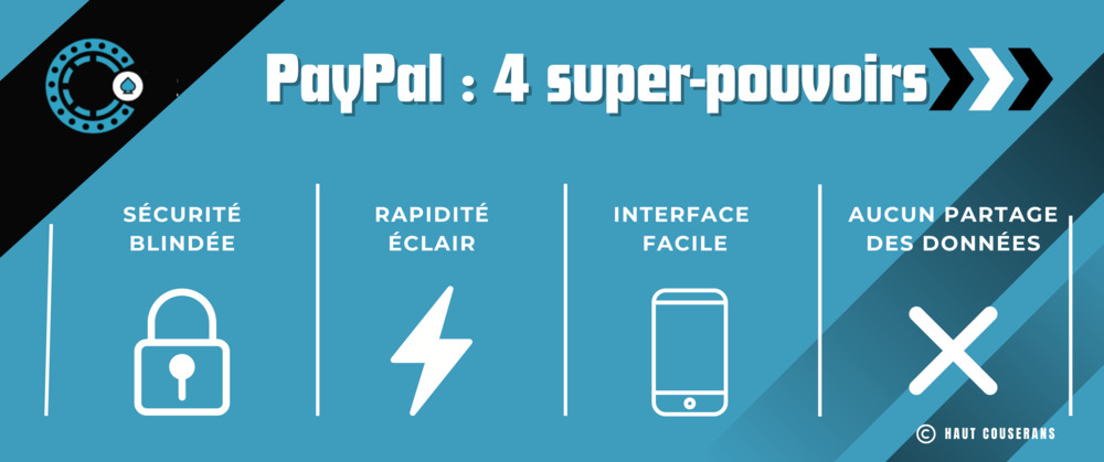 avantages de choisir paypal dans un casino en ligne